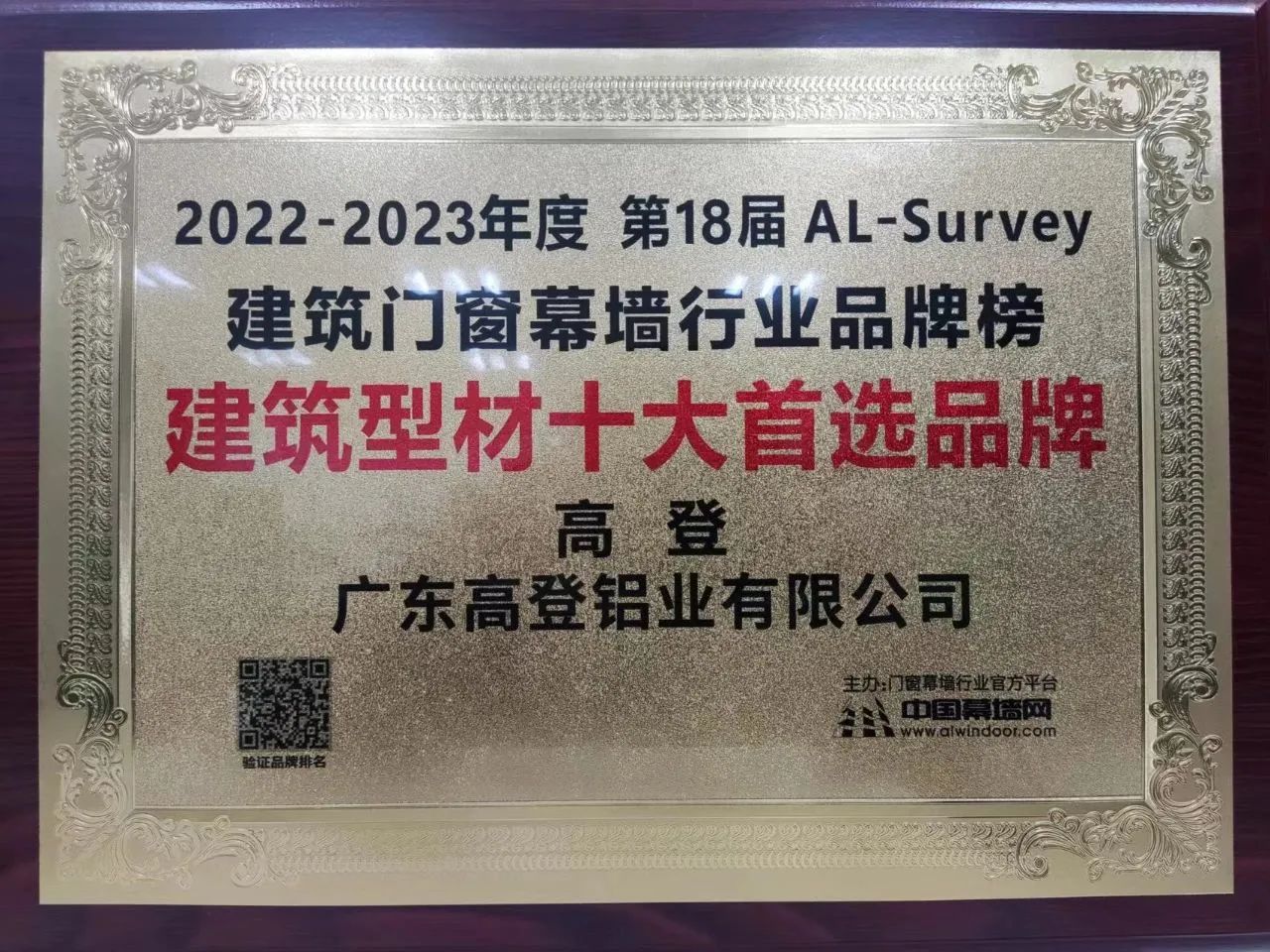 喜訊|祝賀高登鋁業(yè)連續(xù)18屆加冕“建筑型材十大首選品牌”！