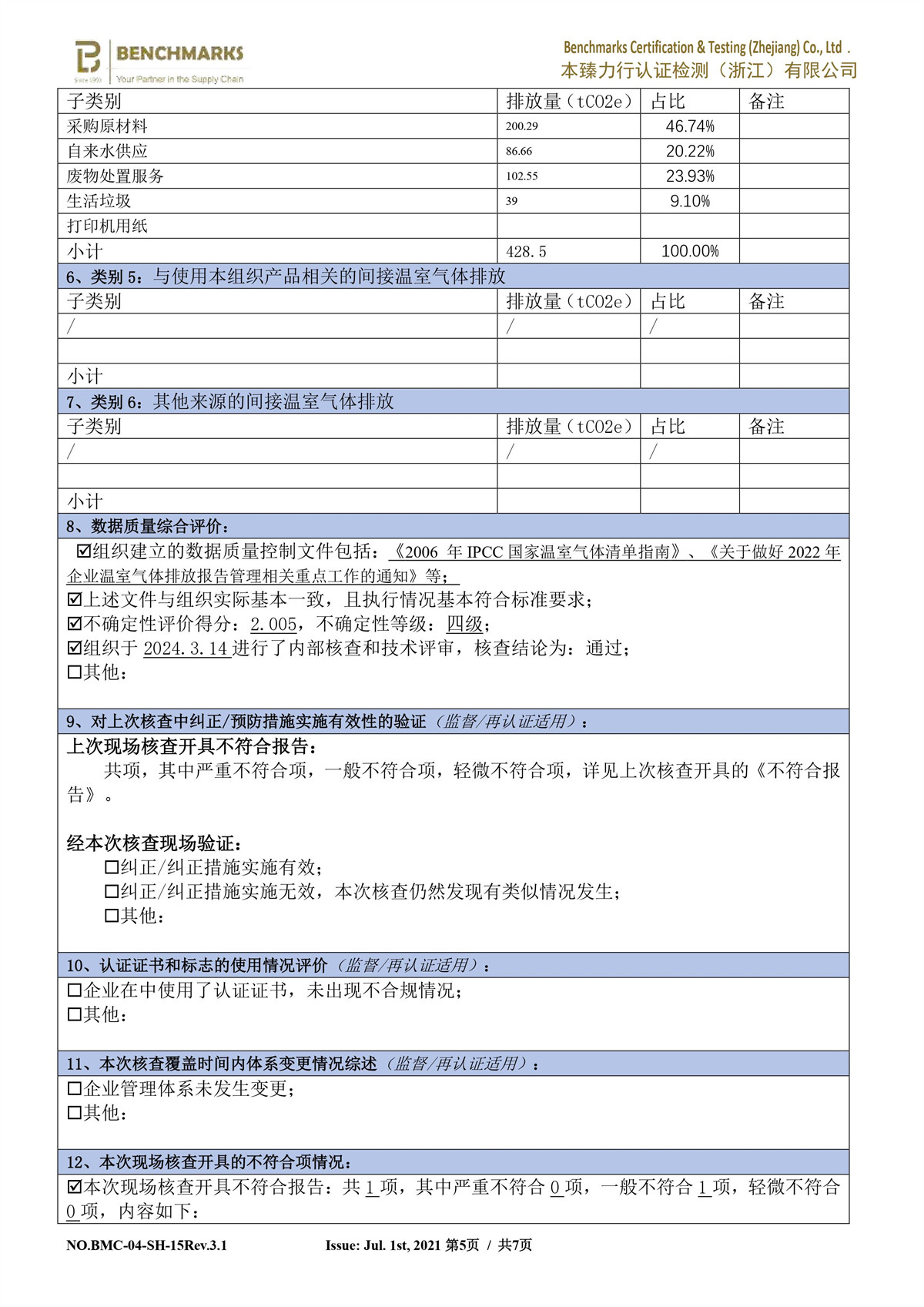 溫室氣體核查聲明書、報告、減排計劃-圖片-6.jpg