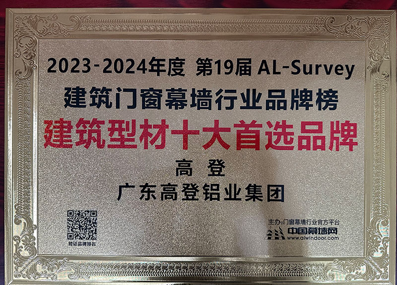 2023-2024建筑型材十大首選品牌