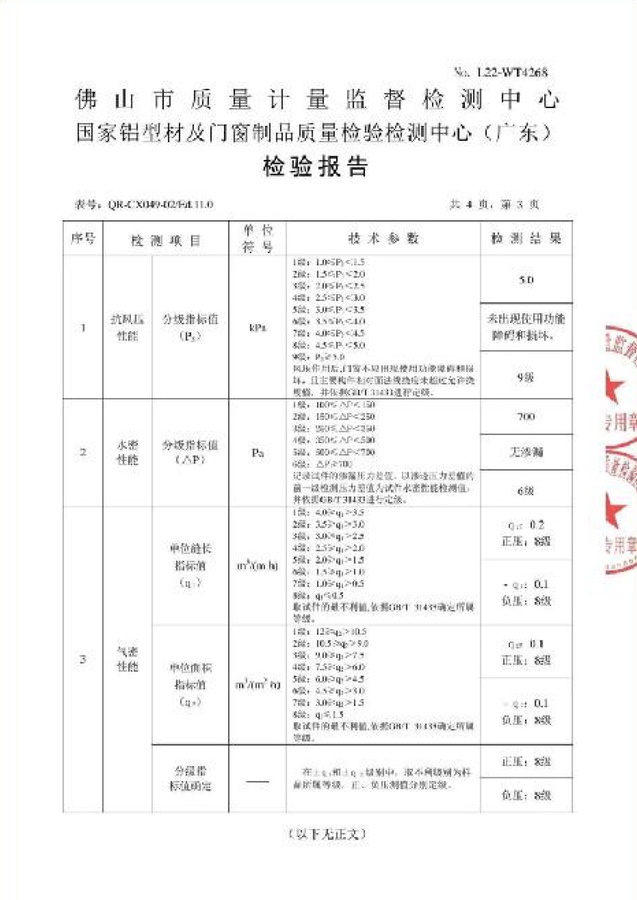 權(quán)威檢測認證4